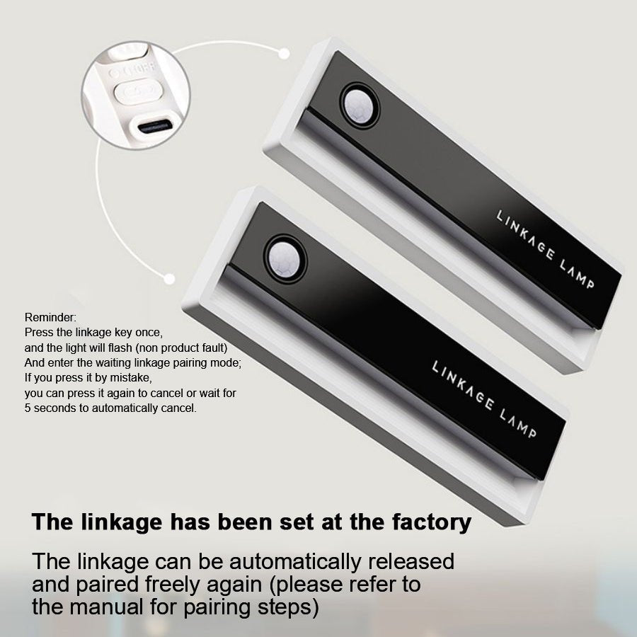 Intelligent Human Body Sensing Night Light - Hearth & Lume