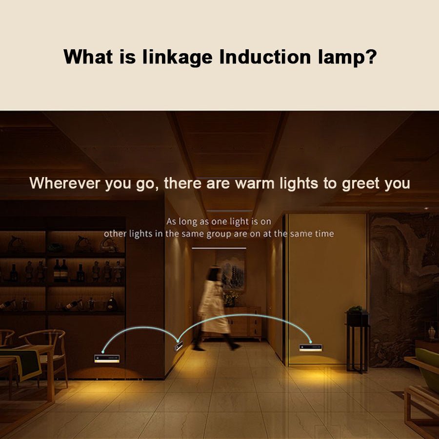Intelligent Human Body Sensing Night Light - Hearth & Lume