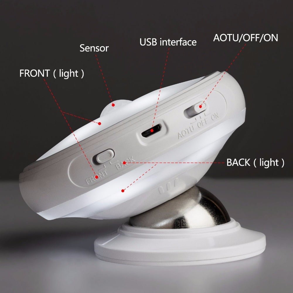 Creative Bedroom LED Night Light - Hearth & Lume