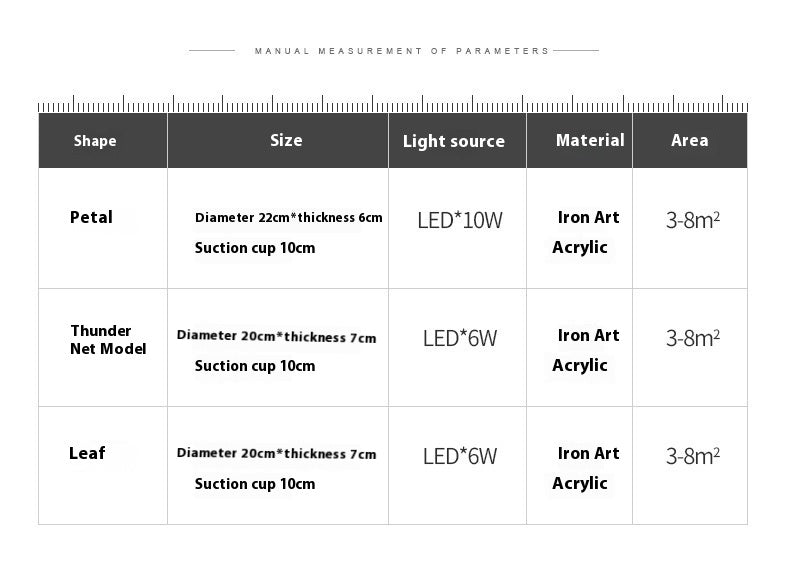 Designer Light Luxury Wall Lamp Bedroom Living Room - Hearth & Lume