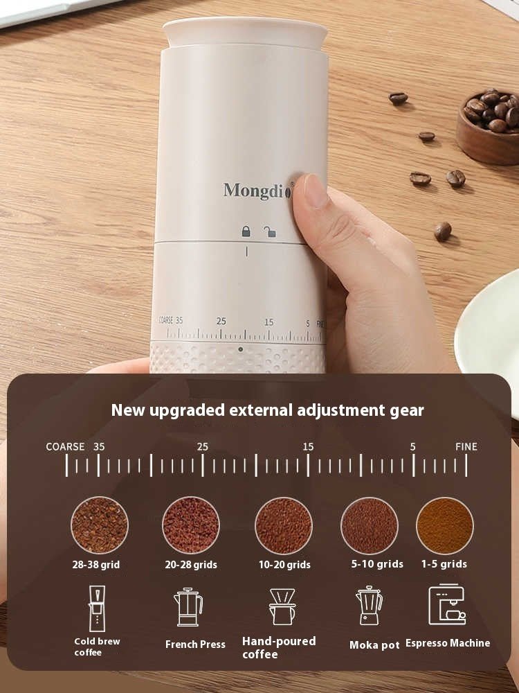 Electric Grinder Coffee Bean Grinder - Hearth & Lume