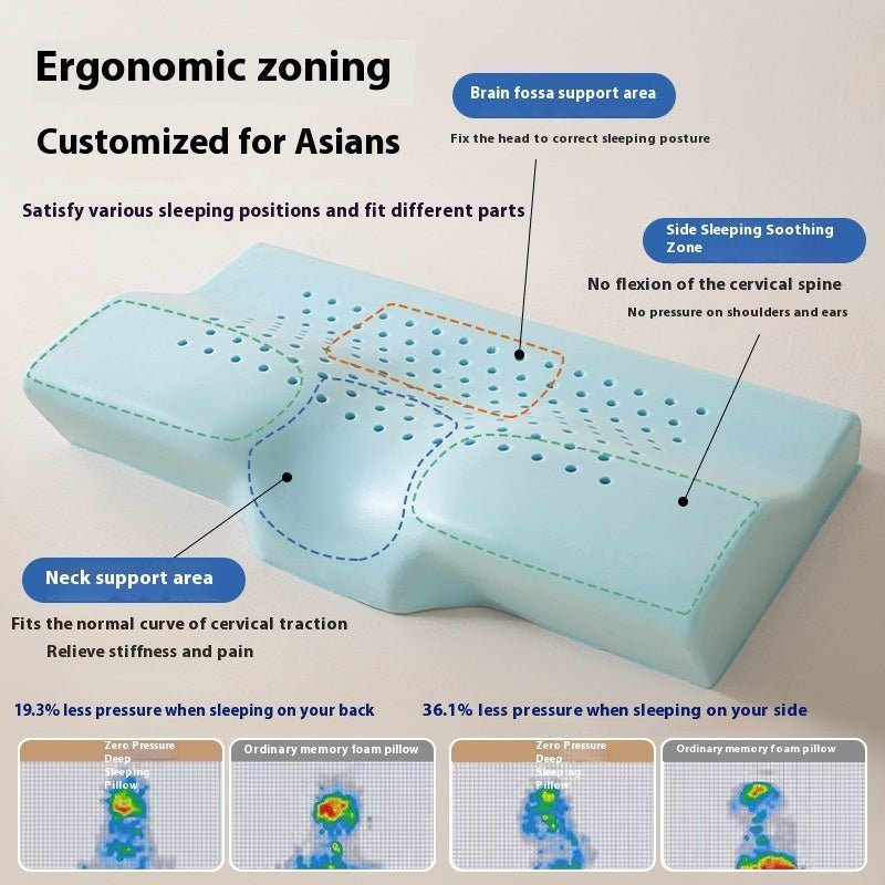 Slow Rebound Space Memory Foam Pillow Household - Hearth & Lume