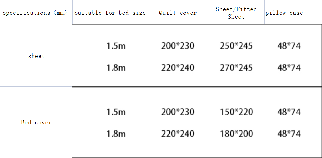 Double Bed Fitted Sheet Bedding Set - Hearth & Lume