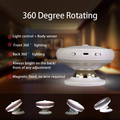 Creative Bedroom LED Night Light - Hearth & Lume