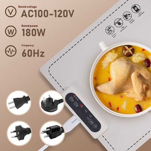 Multifunctional Heating Insulation Board Foldable Flexible - Hearth & Lume
