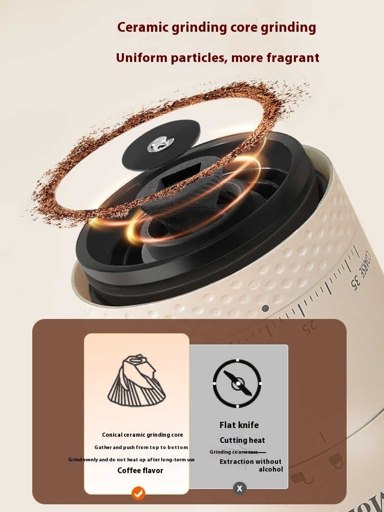 Electric Grinder Coffee Bean Grinder - Hearth & Lume