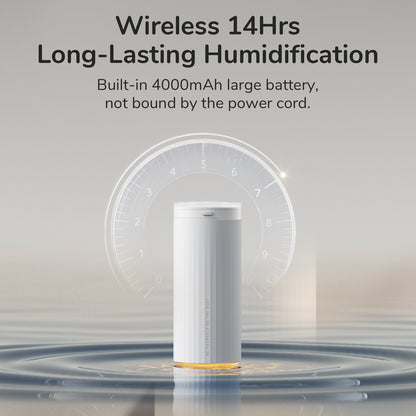 Small Humidifiers 500ml Desk Humidifier Night Light - Hearth & Lume